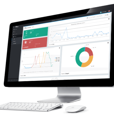 analytics mobile - augmentation de trafic analytics mobile - augmentation de trafic